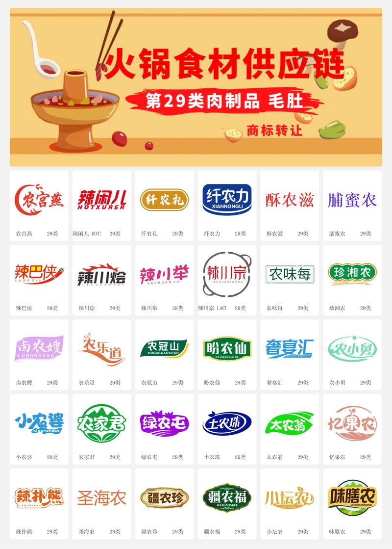 食品行业的创新力量：配方设计的重要性